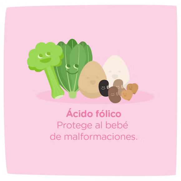 Ácido fólico Ácido fólico