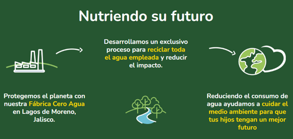 nutriendo_de_futuro nutriendo_de_futuro
